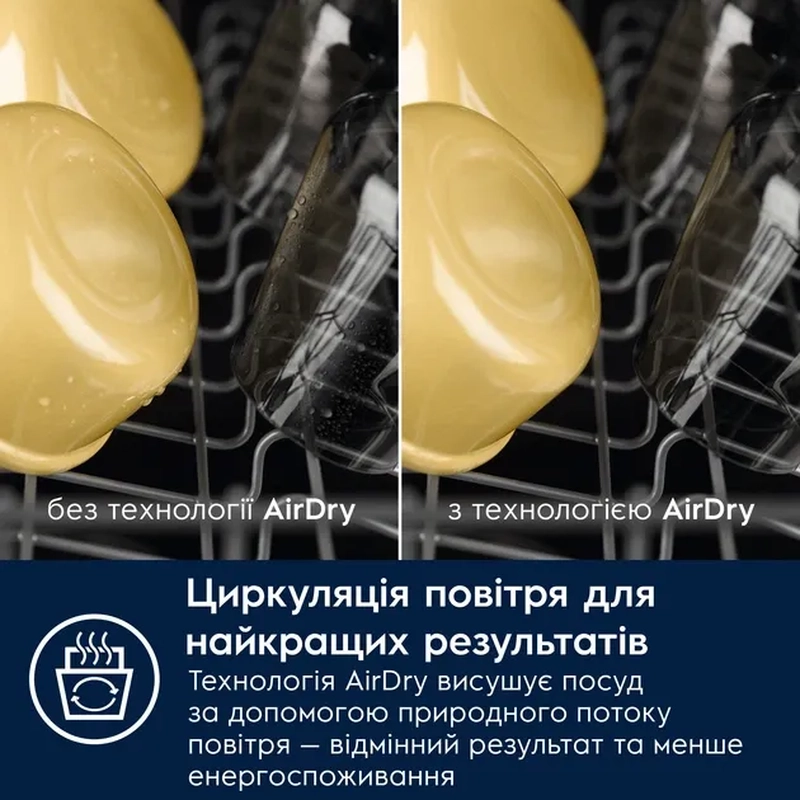 Посудомийна машина Electrolux EEA71210L